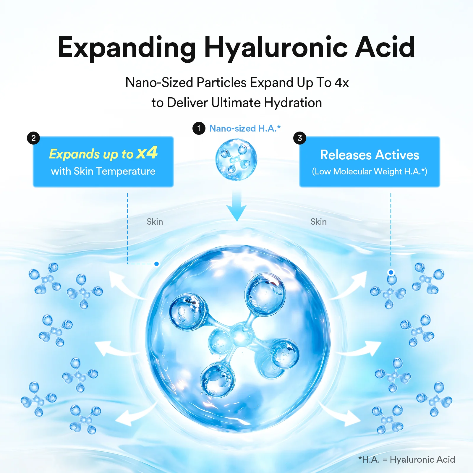 ABIB Hyaluronic Boom Serum Water Drop 50ml - Image 4