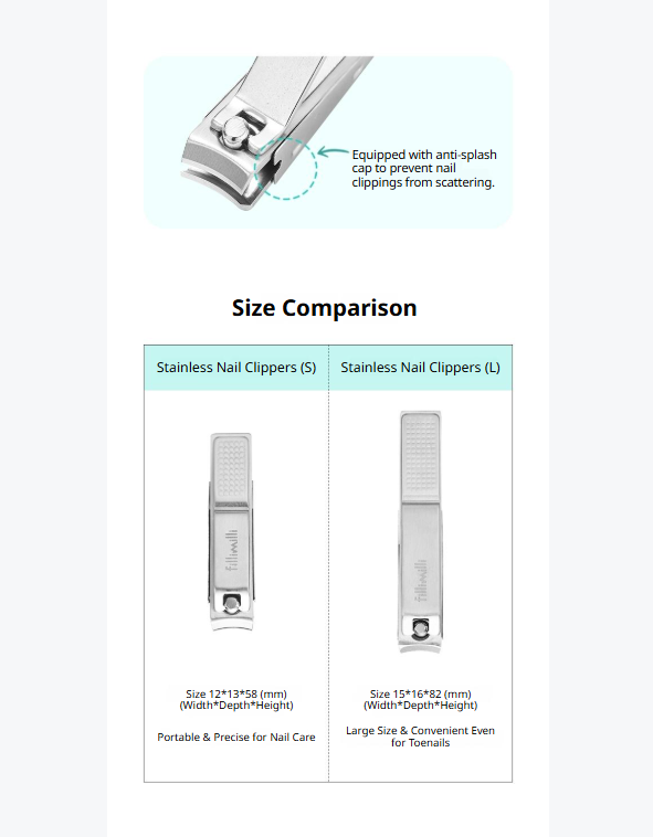 FILLIMILLI Stainless Steel Nail Clippers - Image 5