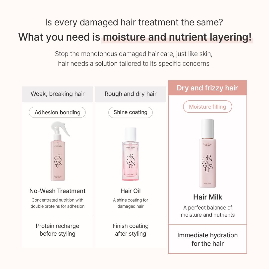 GROWUS Damage Therapy Hair Milk 160ml - Image 3