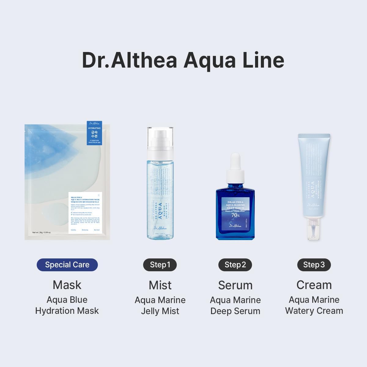 DR.ALTHEA Aqua Marine Jelly Mist 100ml - Image 7