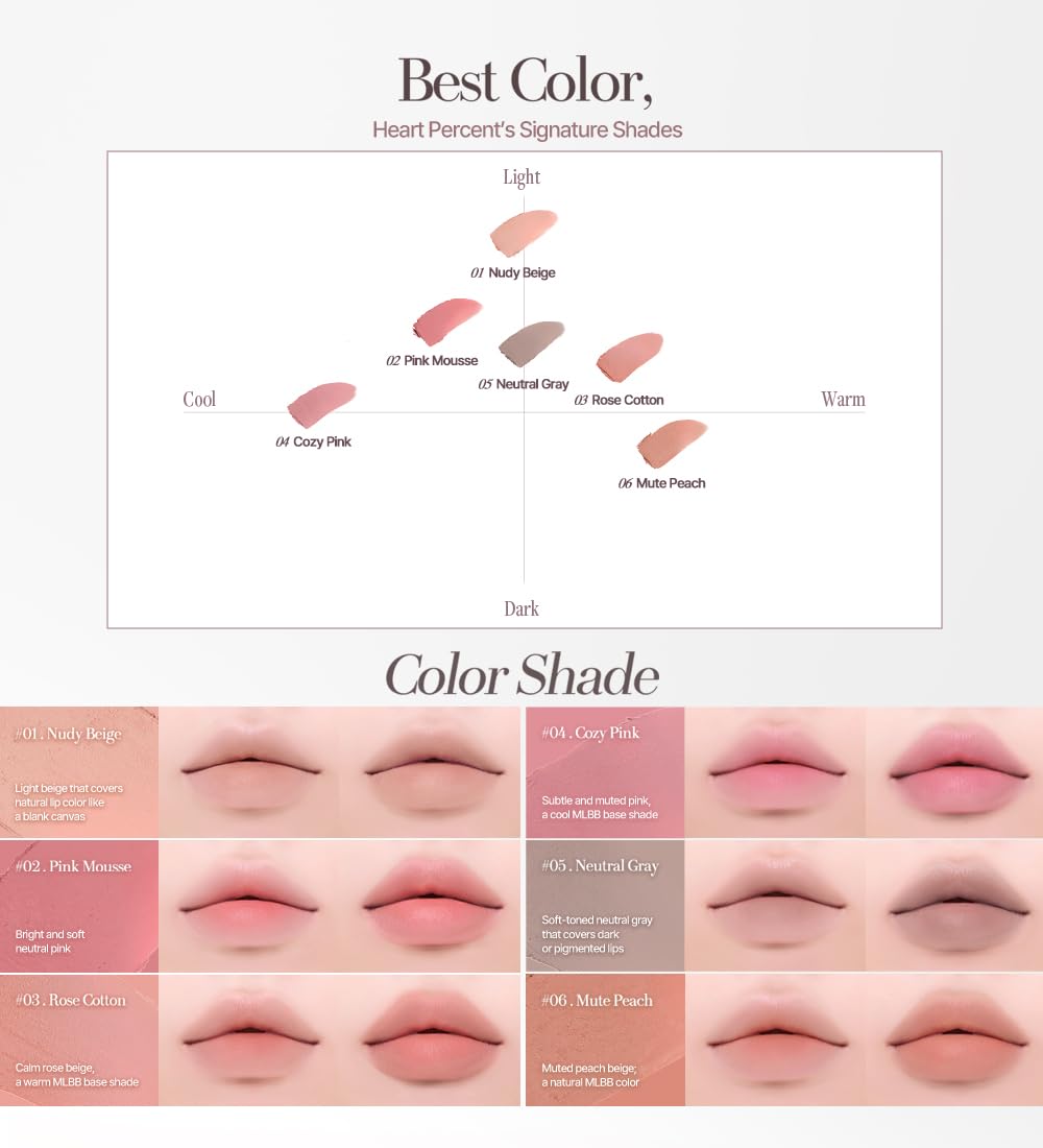 HEART PERCENT Dote On Mood Lineproof lip Pencil Proof Over Lip #Mauve Set - Image 9