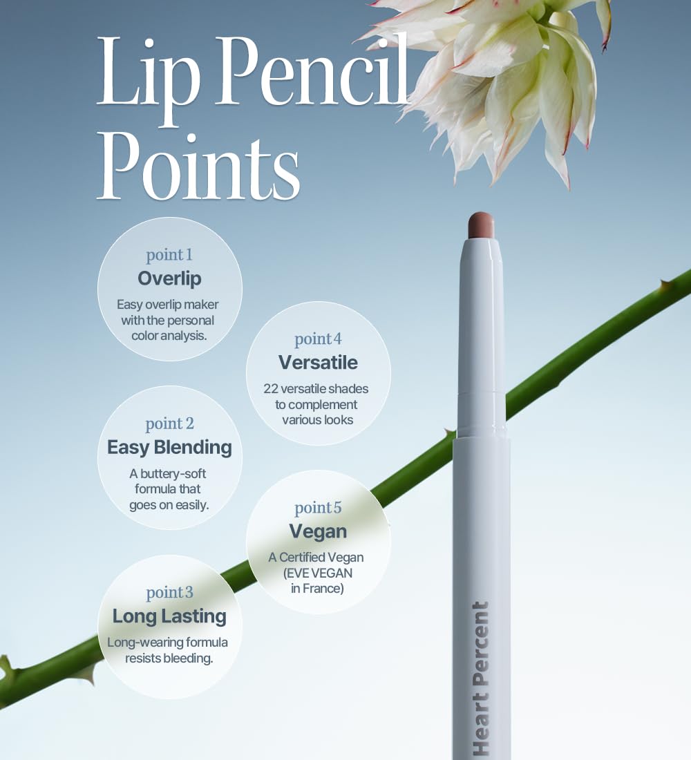 HEART PERCENT Dote On Mood Lip Pencil Over Lip Set #Ice Fairy - Image 6