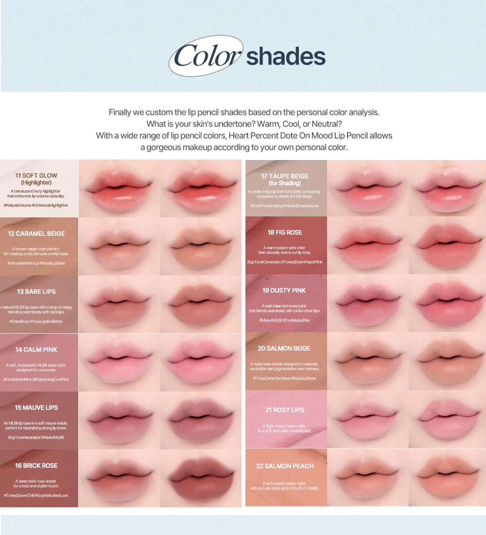 HEART PERCENT Dote On Mood Lip Pencil Over Lip Set #Ice Fairy - Image 9