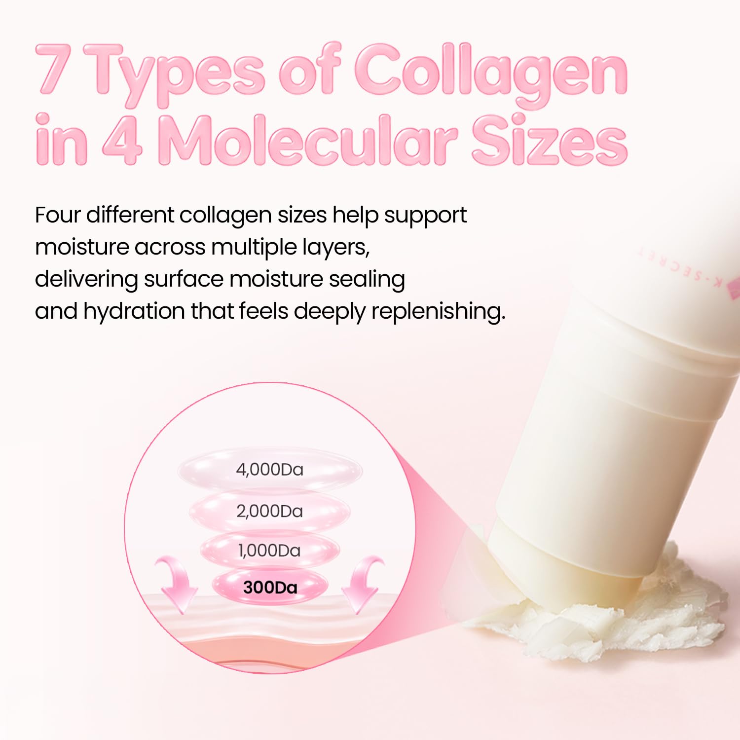 K-SECRET Seoul 1988 Multi balm: Collagen Complex 7 + Plum 10.7g - Image 5