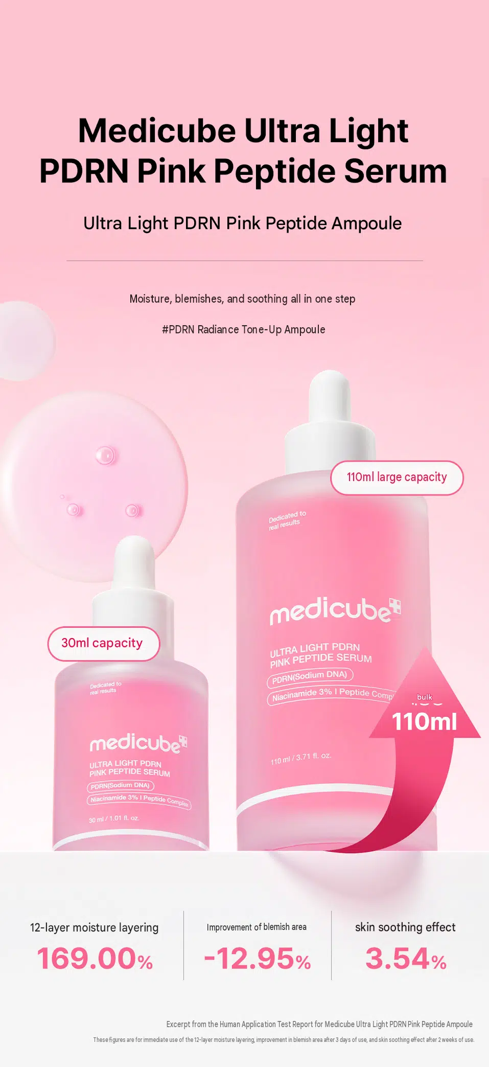 MEDICUBE Ultra Light PDRN Pink Peptide Serum 30ml - Image 2