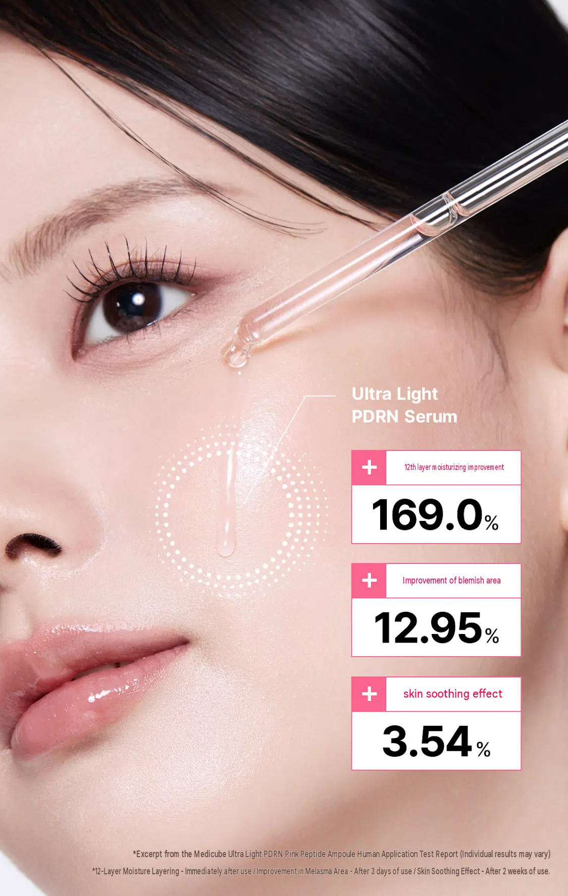 MEDICUBE Ultra Light PDRN Pink Peptide Serum 30ml - Image 5