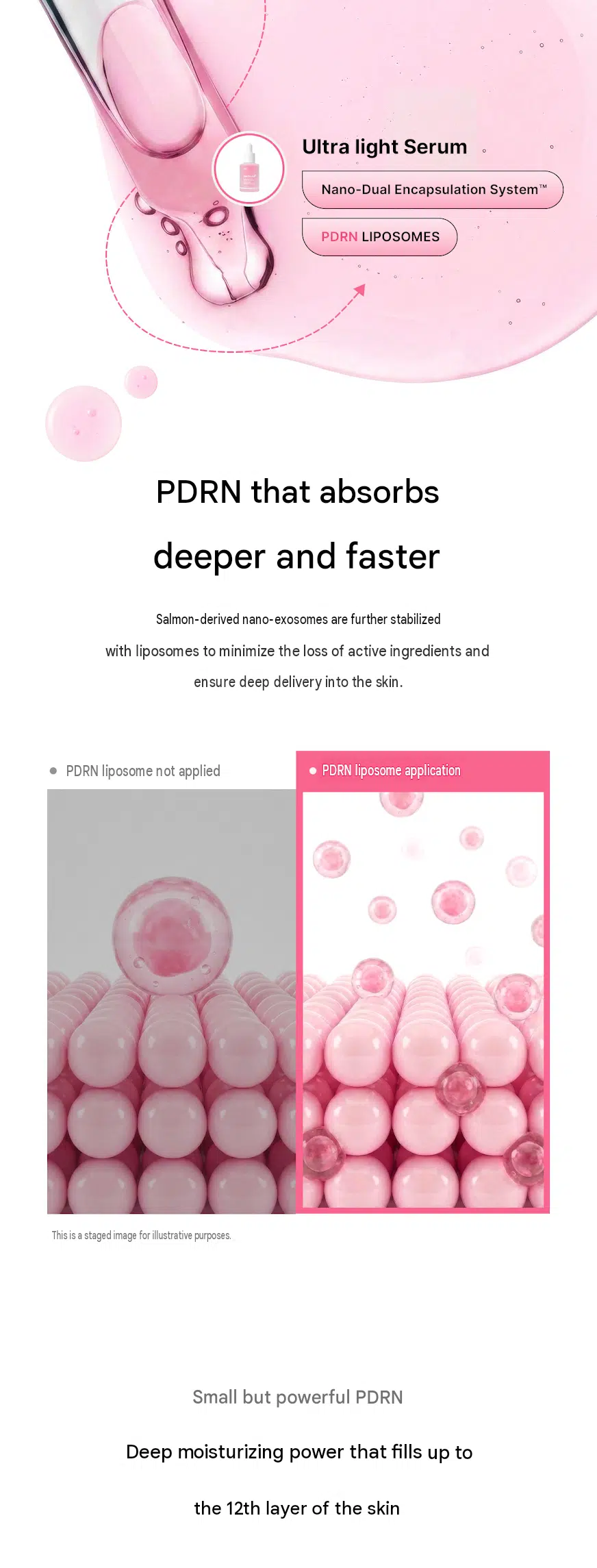 MEDICUBE Ultra Light PDRN Pink Peptide Serum 30ml - Image 7