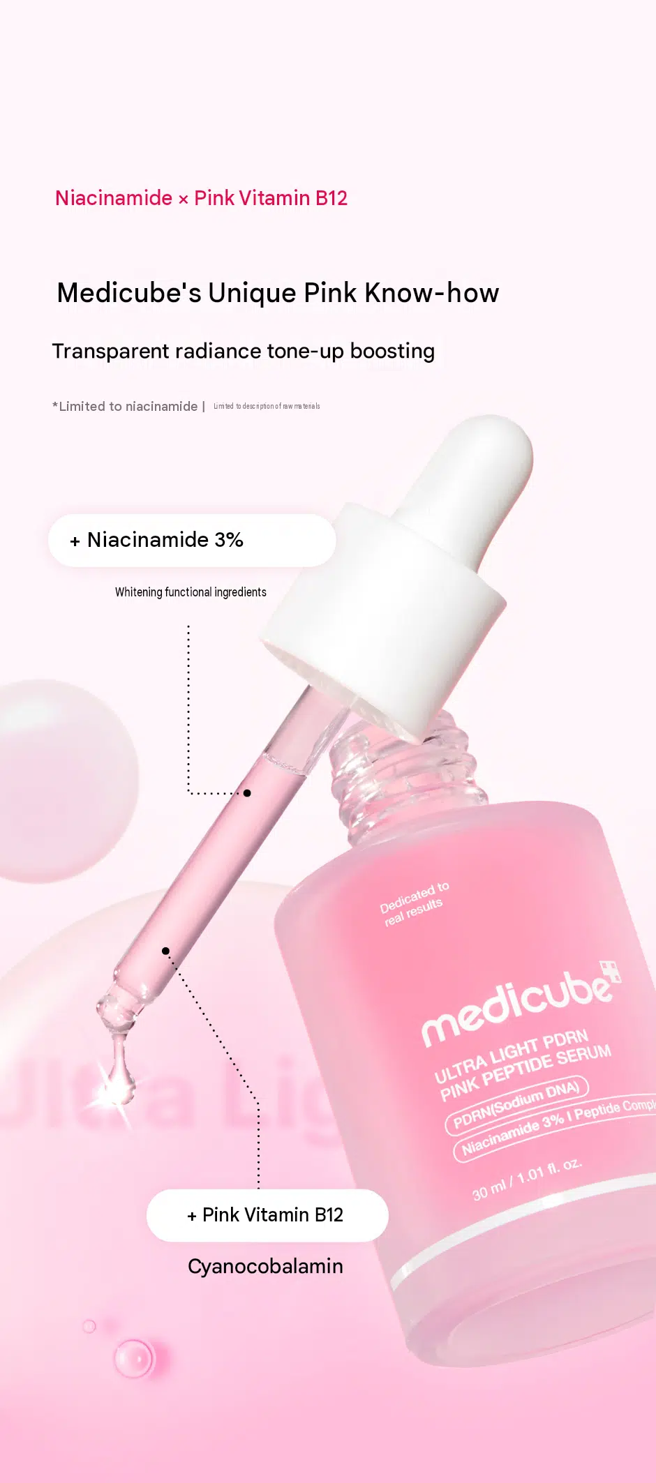 MEDICUBE Ultra Light PDRN Pink Peptide Serum 30ml - Image 10