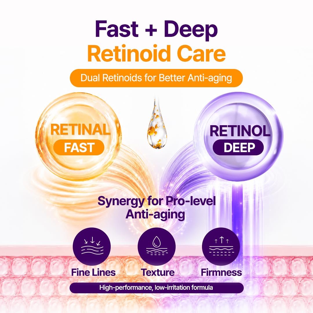 PURITO Retinol Retinal 2000 NAD+ Serum 30ml - Image 6