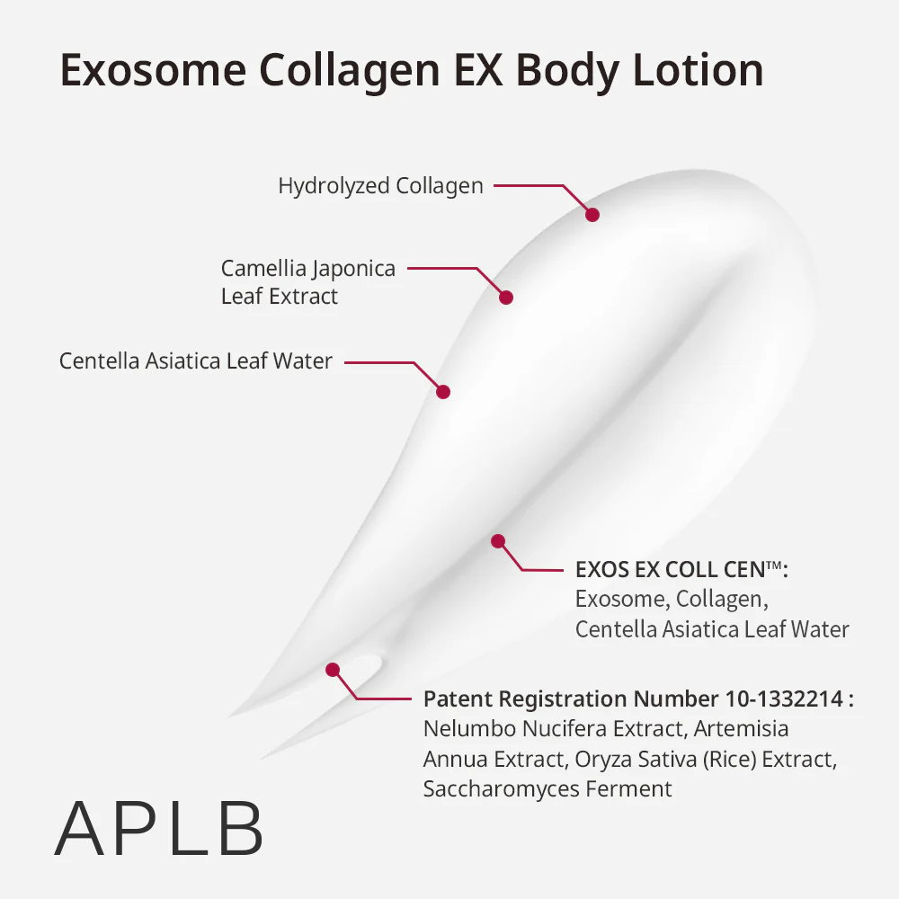 APLB Exosome Collagen Ex Body Lotion 300ml - Image 4