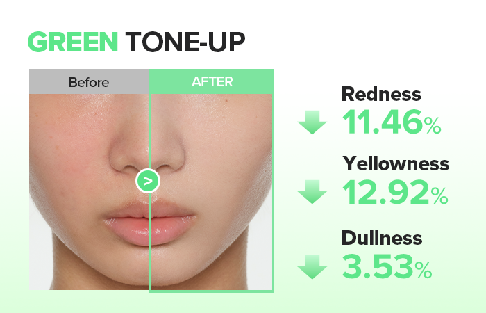 BEAUTY OF JOSEON Stay Fresh Tone-Up Sunscreen Green 50ml - Image 6