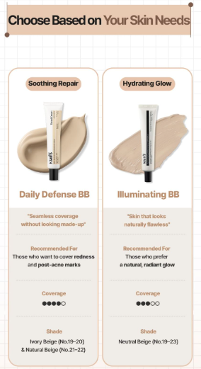 DEAR KLAIRS Daily Defense Supple Blemish Cream #Ivory Beige 40g - Image 16