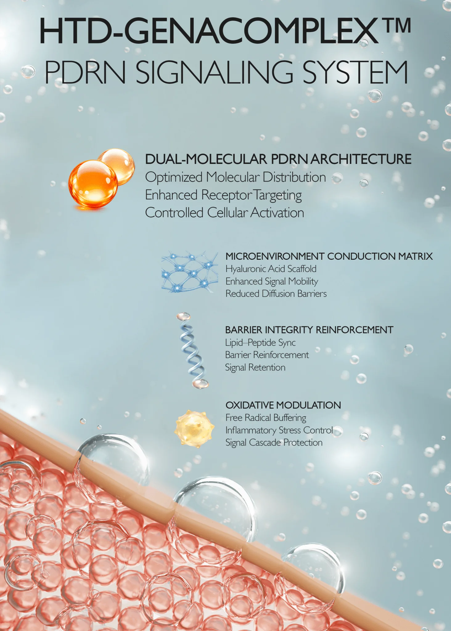 GENABELLE PDRN Dual Glow Serum Mist 100ml - Image 6
