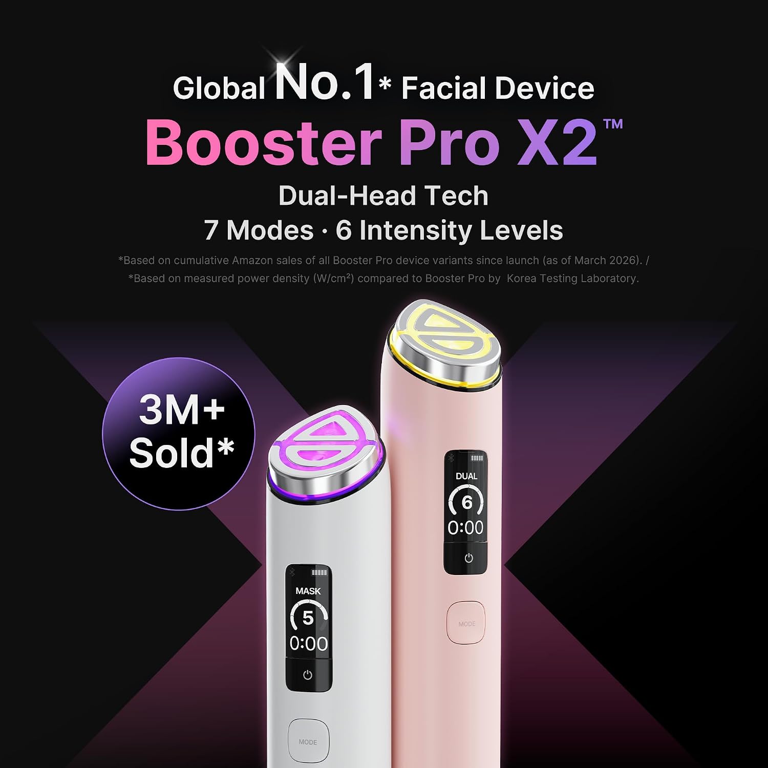 MEDICUBE Age-R Booster Pro X2 - Image 2