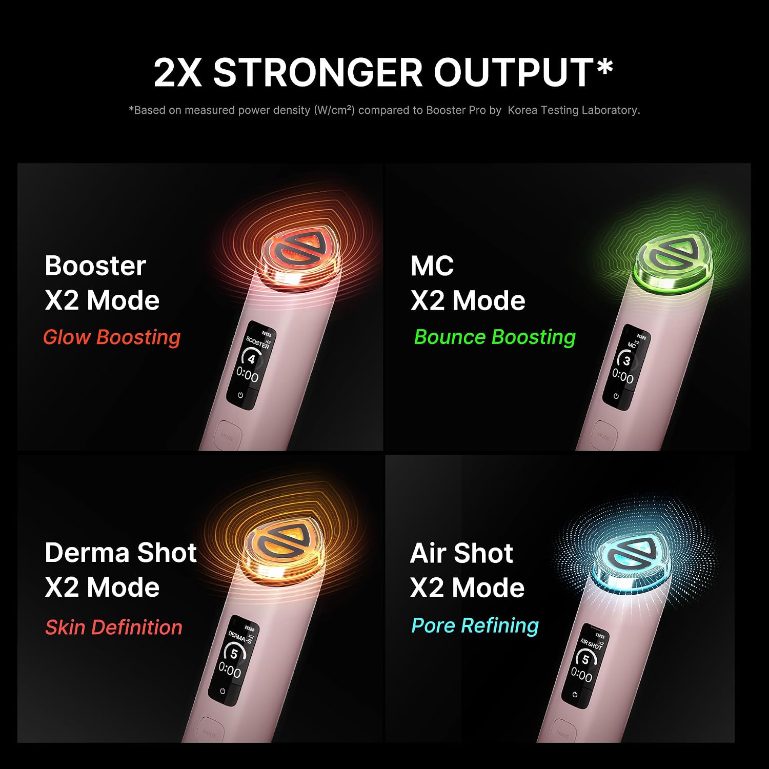 MEDICUBE Age-R Booster Pro X2 - Image 4