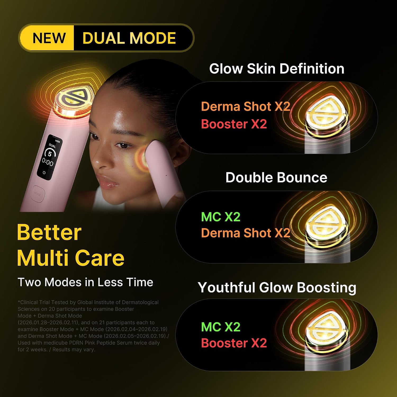 MEDICUBE Age-R Booster Pro X2 - Image 5
