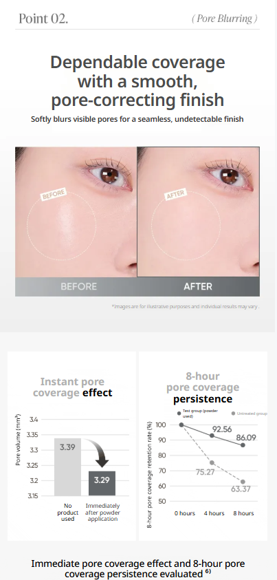 BANILA CO Prime Primer Finish Powder 12g - Image 7