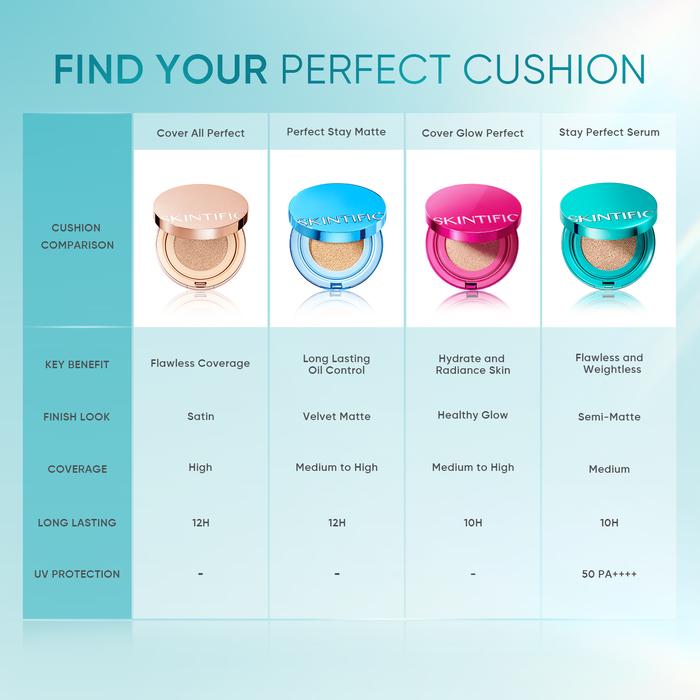 SKINTIFIC Perfect Stay Serum Matte Cushion Foundation #3NC Petal - Image 9