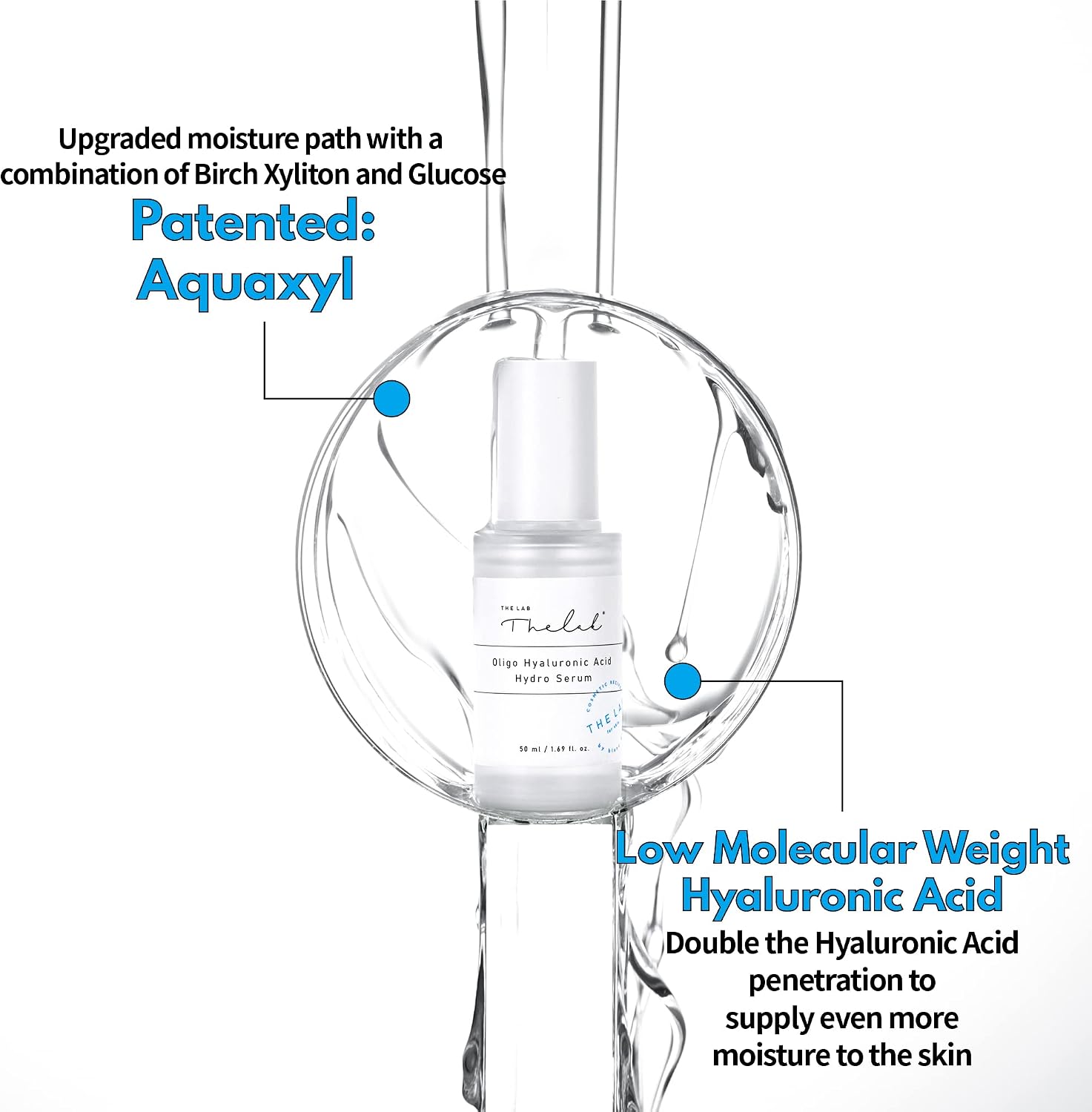 THE LAB BY BLANC DOUX Oligo Hyaluronic Hydro Serum 50ml - Image 3