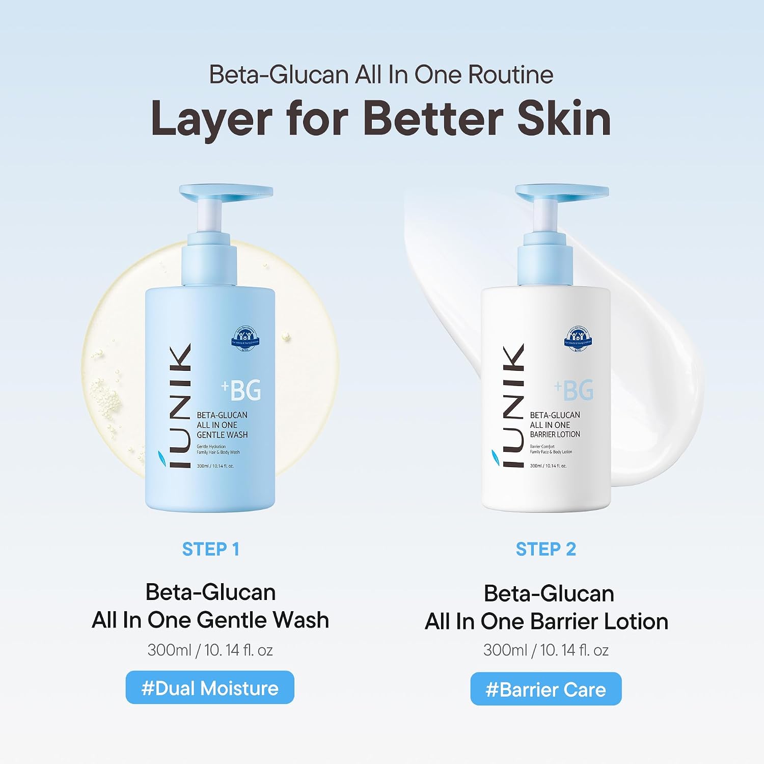 IUNIK Beta-Glucan All in One Barrier Lotion 300ml - Image 7