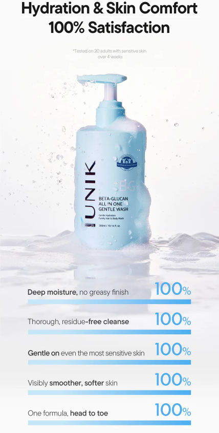 IUNIK Beta-Glucan All in One Gentle Wash 300ml - Image 3