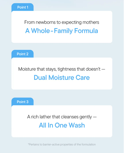 IUNIK Beta-Glucan All in One Gentle Wash 300ml - Image 7