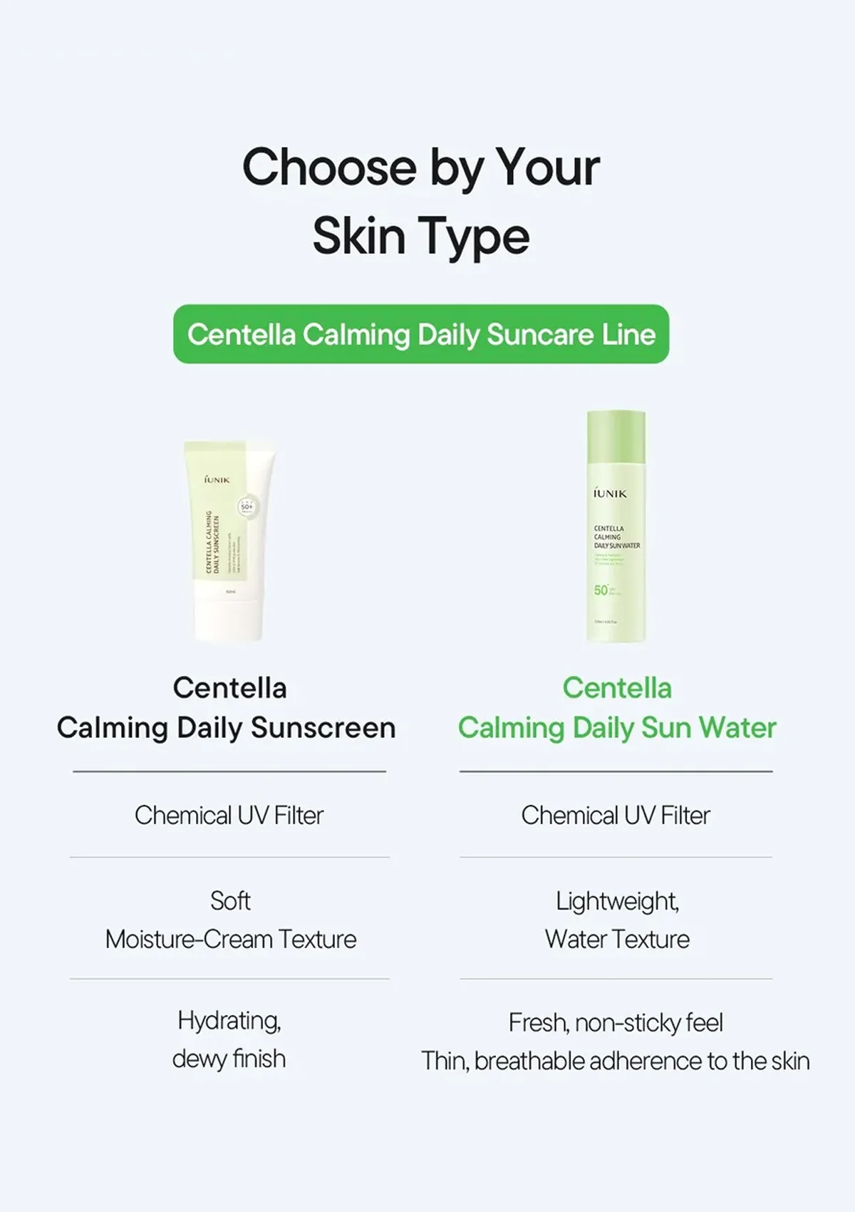 IUNIK Centella Calming Daily Sun Water 120ml - Image 14