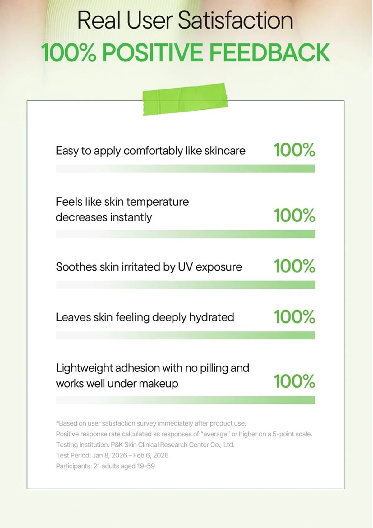 IUNIK Centella Calming Daily Sun Water 120ml - Image 4