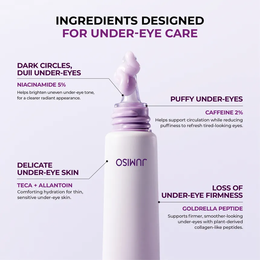 JUMISO Niacinamide 5+ Dark Circle Correcting Eye Cream 15ml - Image 5