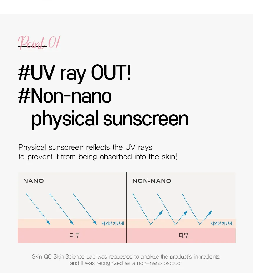 MAKE P:REM UV Defense Me. Calming Tone-Up Sun Cream Spf50+ PA++++ 50ml - Image 6