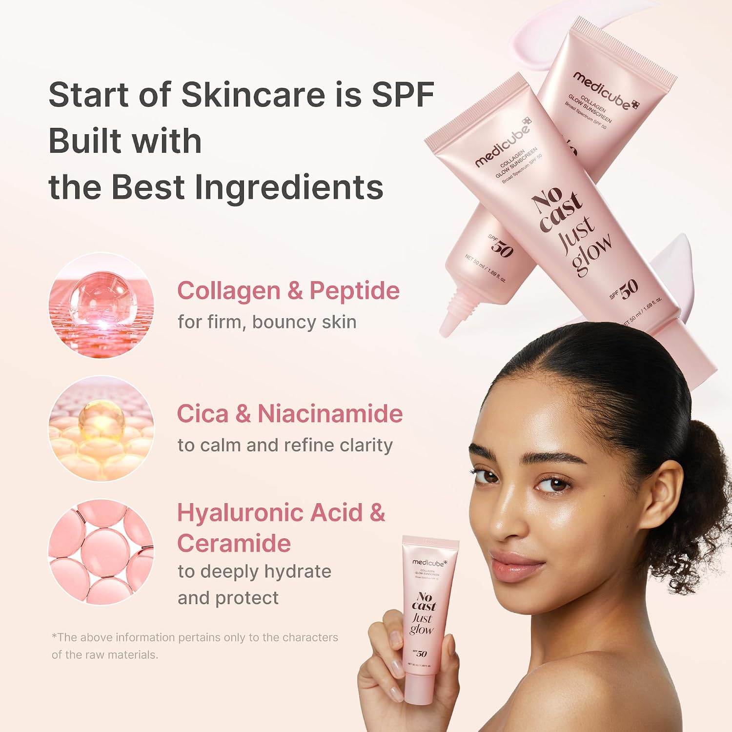 MEDICUBE Collagen Glow Sunscreen 50ml - Image 3