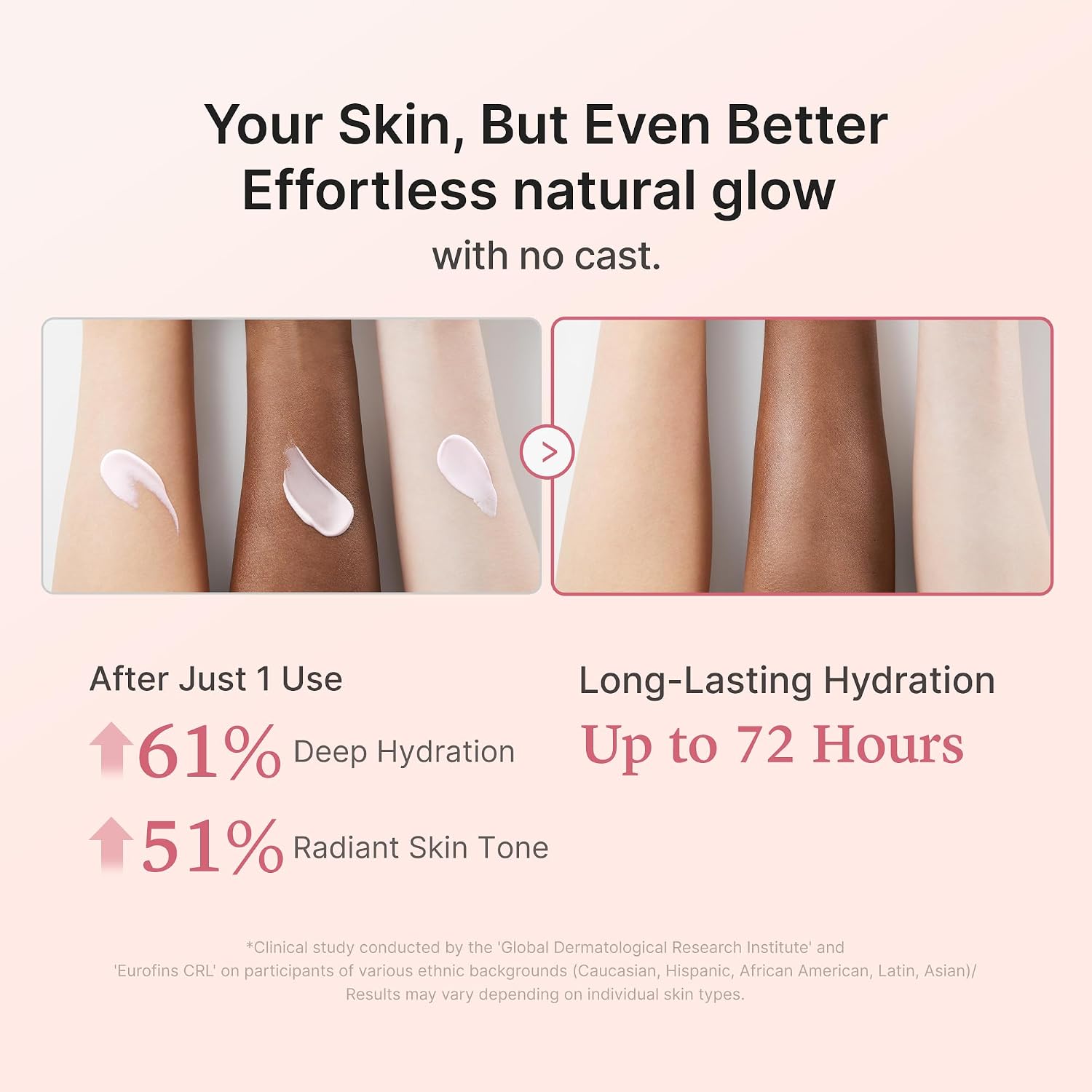 MEDICUBE Collagen Glow Sunscreen 50ml - Image 4