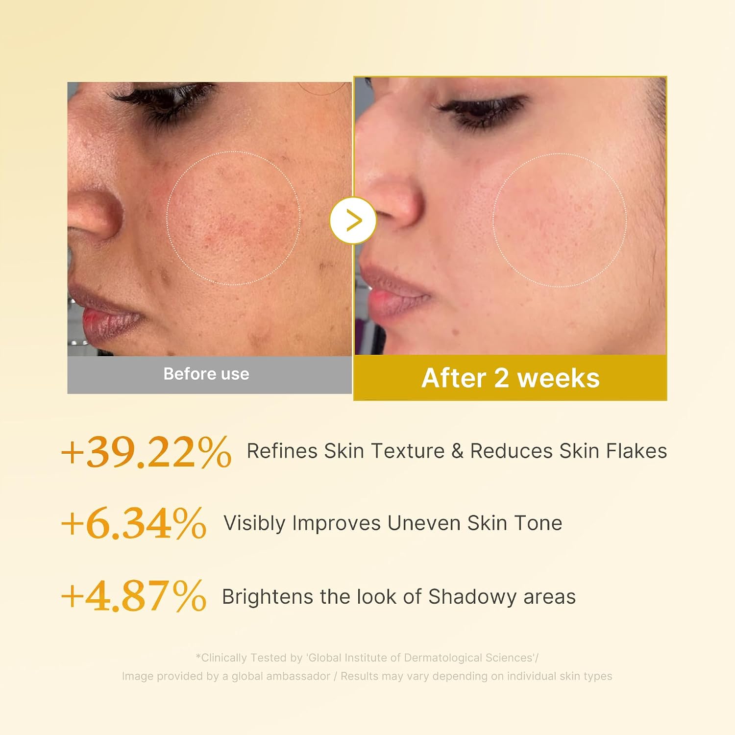 MEDICUBE Kojic Acid Turmeric Resurfacing Toner 250ml - Image 4