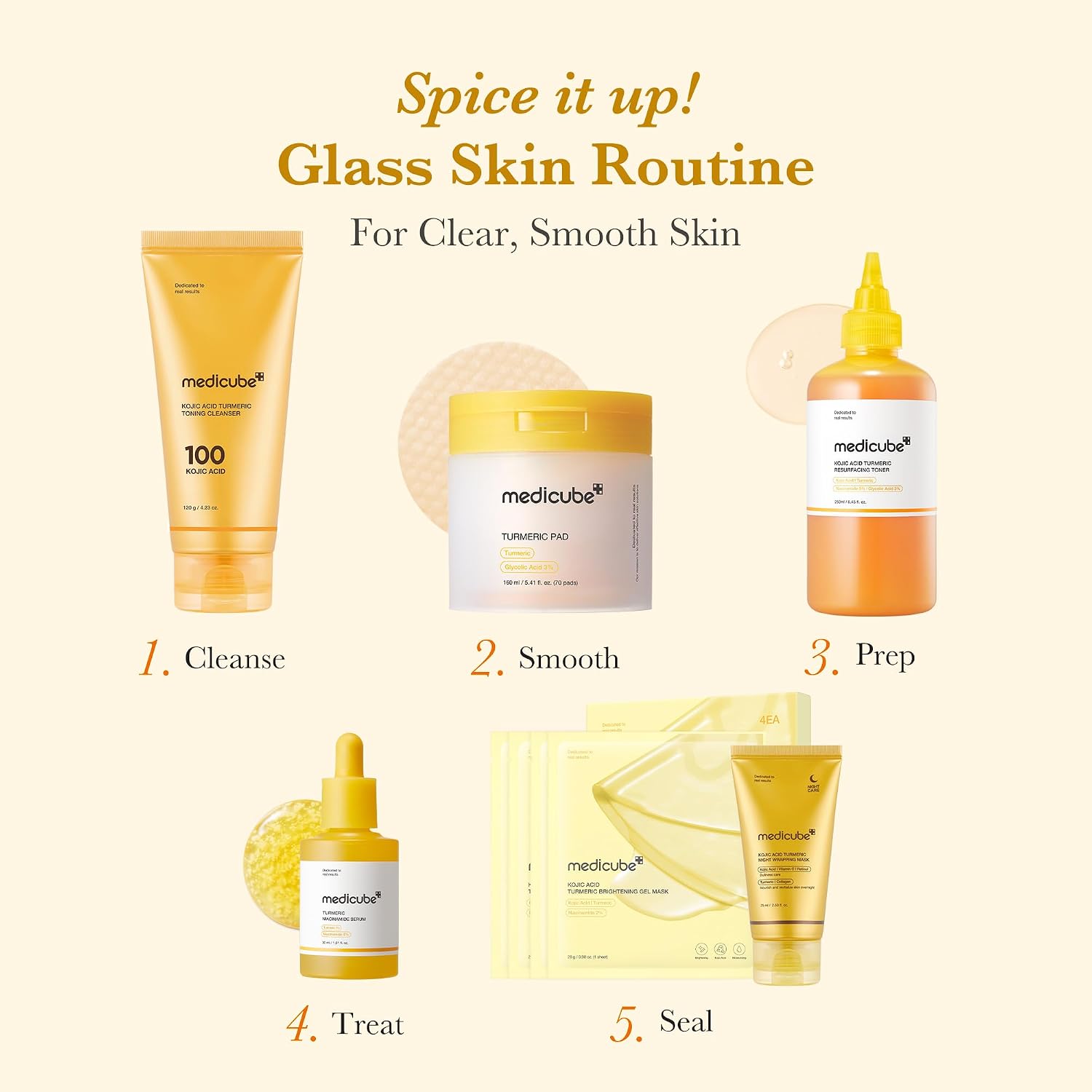 MEDICUBE Kojic Acid Turmeric Resurfacing Toner 250ml - Image 7