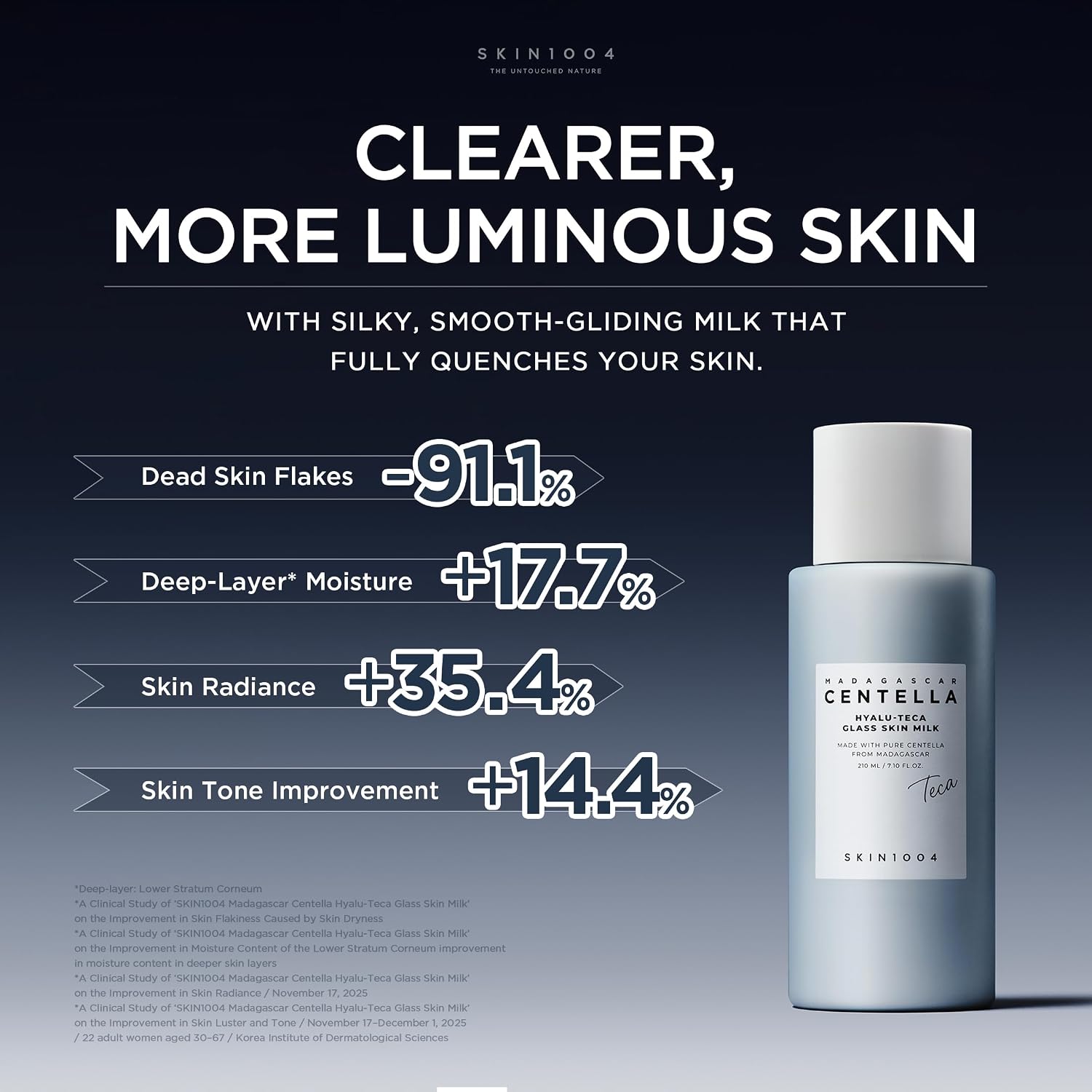 SKIN1004 Madagascar Centella Hyalu-Teca Glass Skin Milk 210ml - Image 4