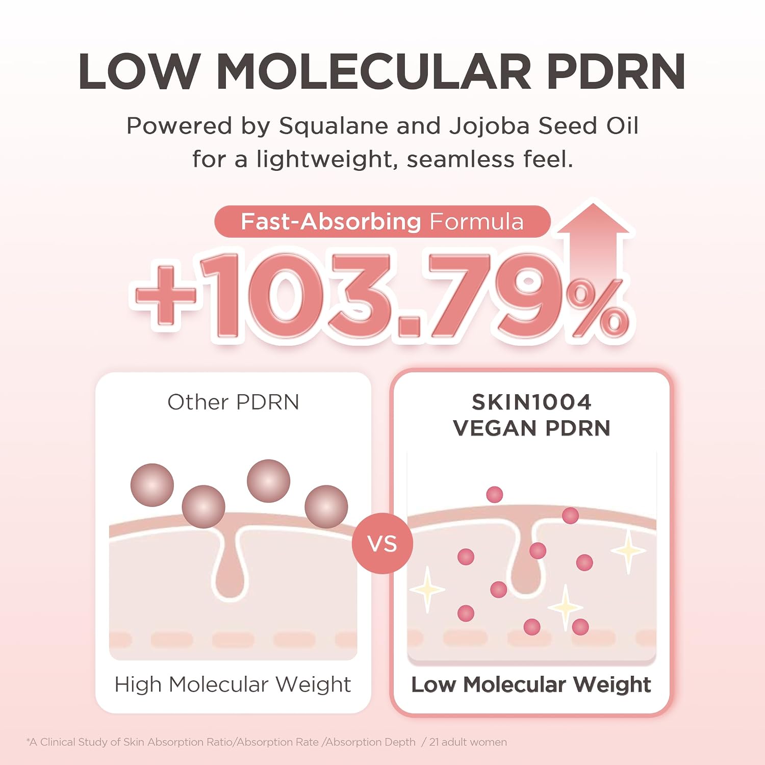 SKIN1004 Madagascar Centella PDRN 1.5% Cream 30ml - Image 6