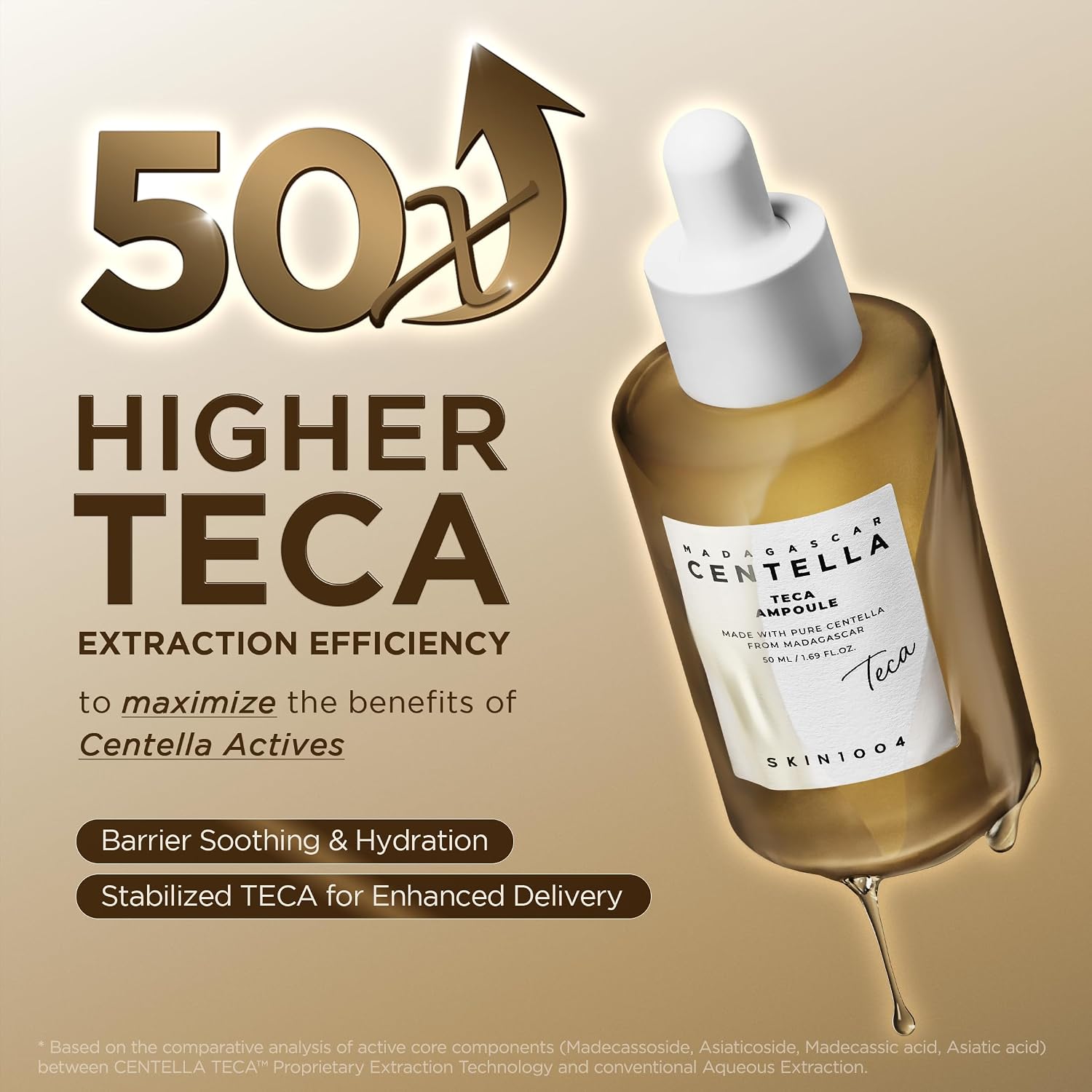 SKIN1004 Madagascar Centella Teca Ampoule 50ml - Image 2