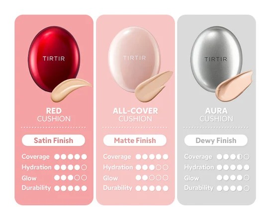 TIRTIR Mask Fit Aura Cushion #21W Natural Ivory - Image 5