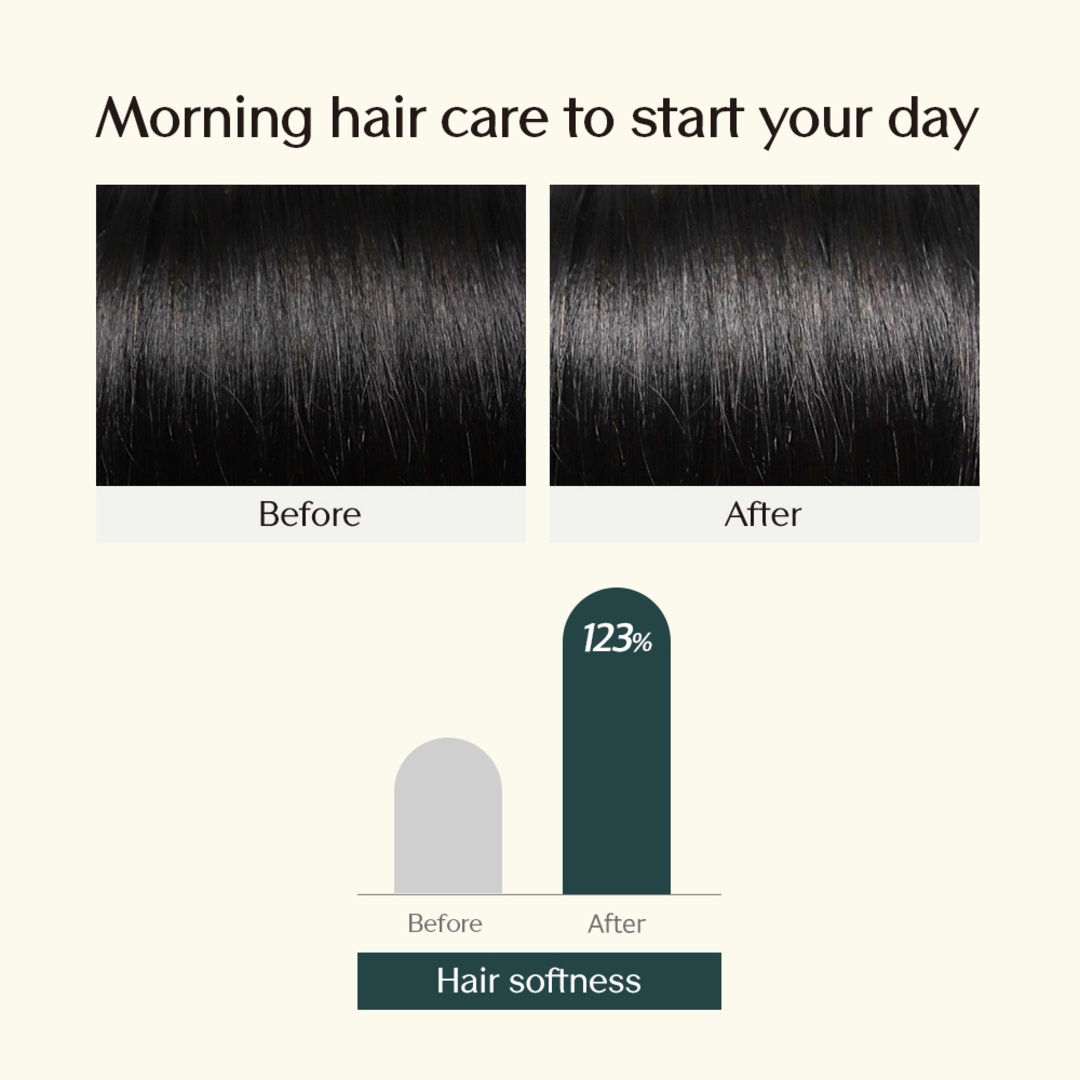 TREECELL Day Collagen Shampoo Morning of Resort 120ml - Image 4