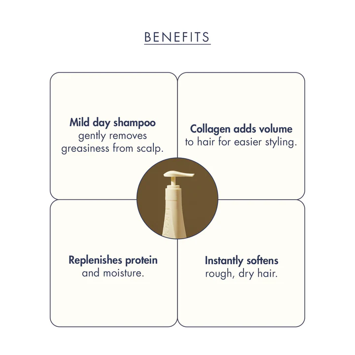 TREECELL Day Collagen Shampoo Morning of Resort 120ml - Image 9