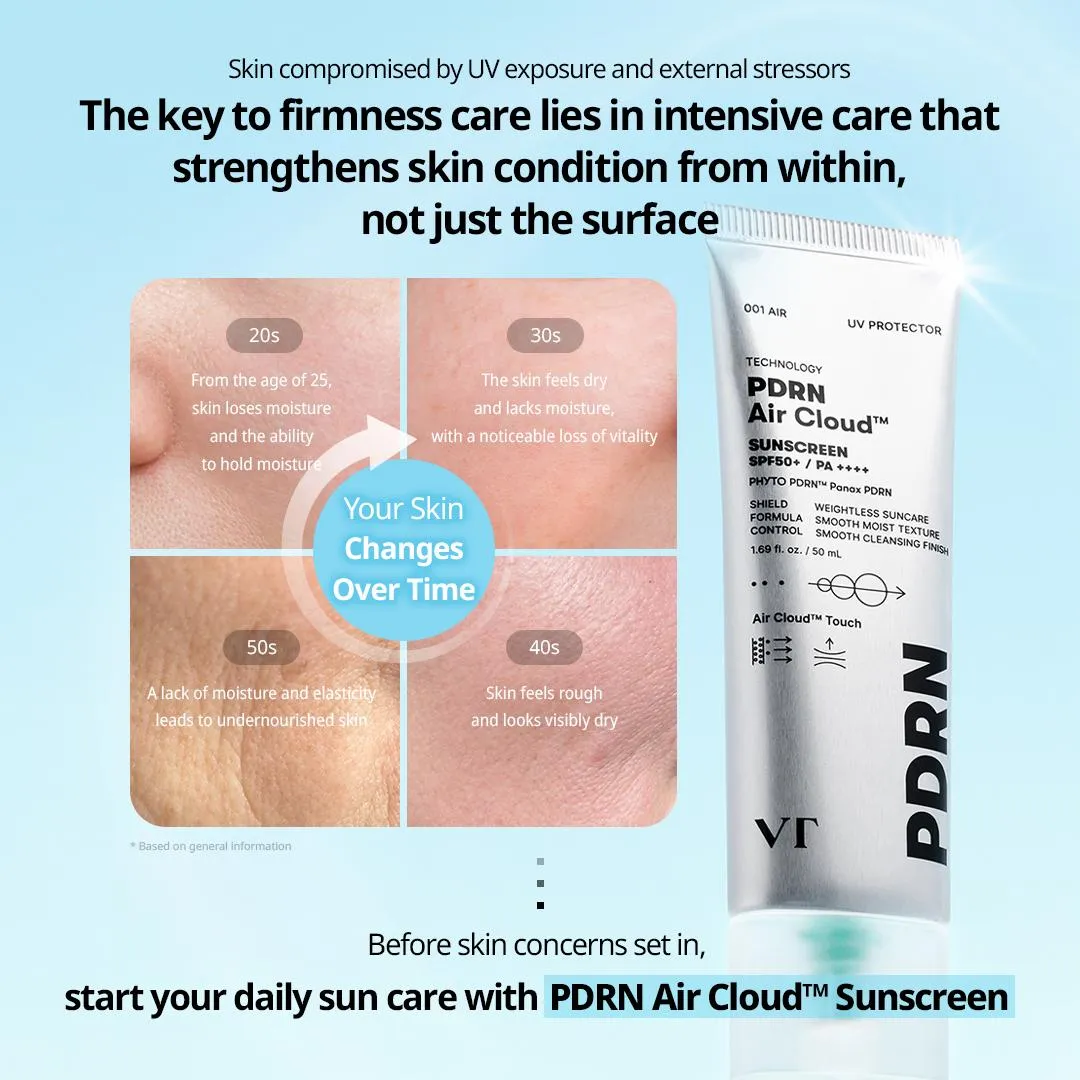 VT PDRN Air Cloud Sunscreen Spf50+ PA++++ 50ml - Image 4