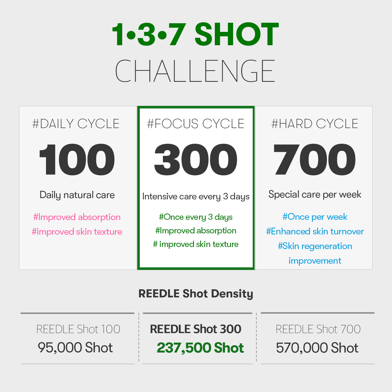 VT Reedle Shot 300 30ml - Image 6